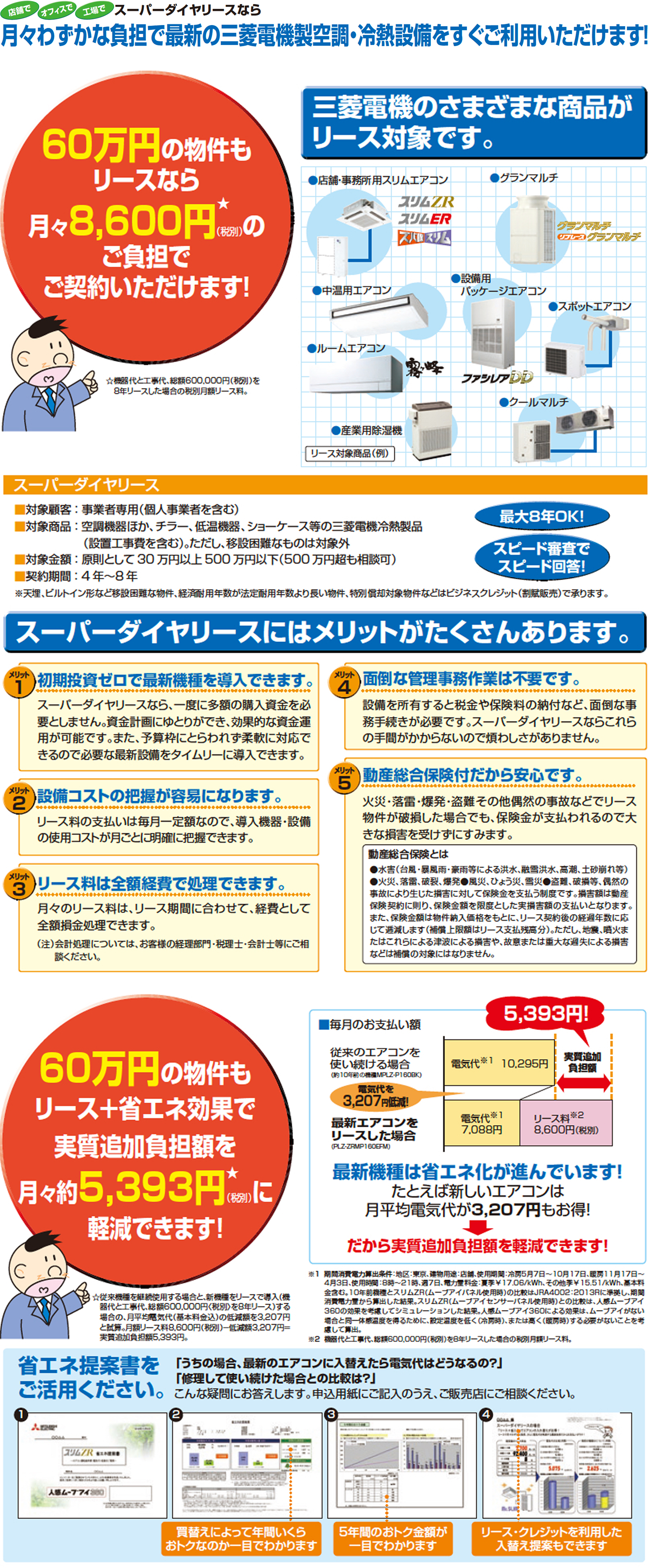 当社おすすめリース